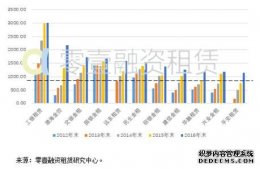 汇顶科技股价一傲视皇朝手机版路高歌猛进 成