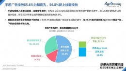 2019年中国手游市场广傲视皇朝官网登录告买量及