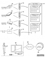 傲视皇朝招商股东_索尼新专利曝光：用于为 PS