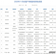 傲世皇朝网址_11 月新国产网游版号出炉 ：《部落